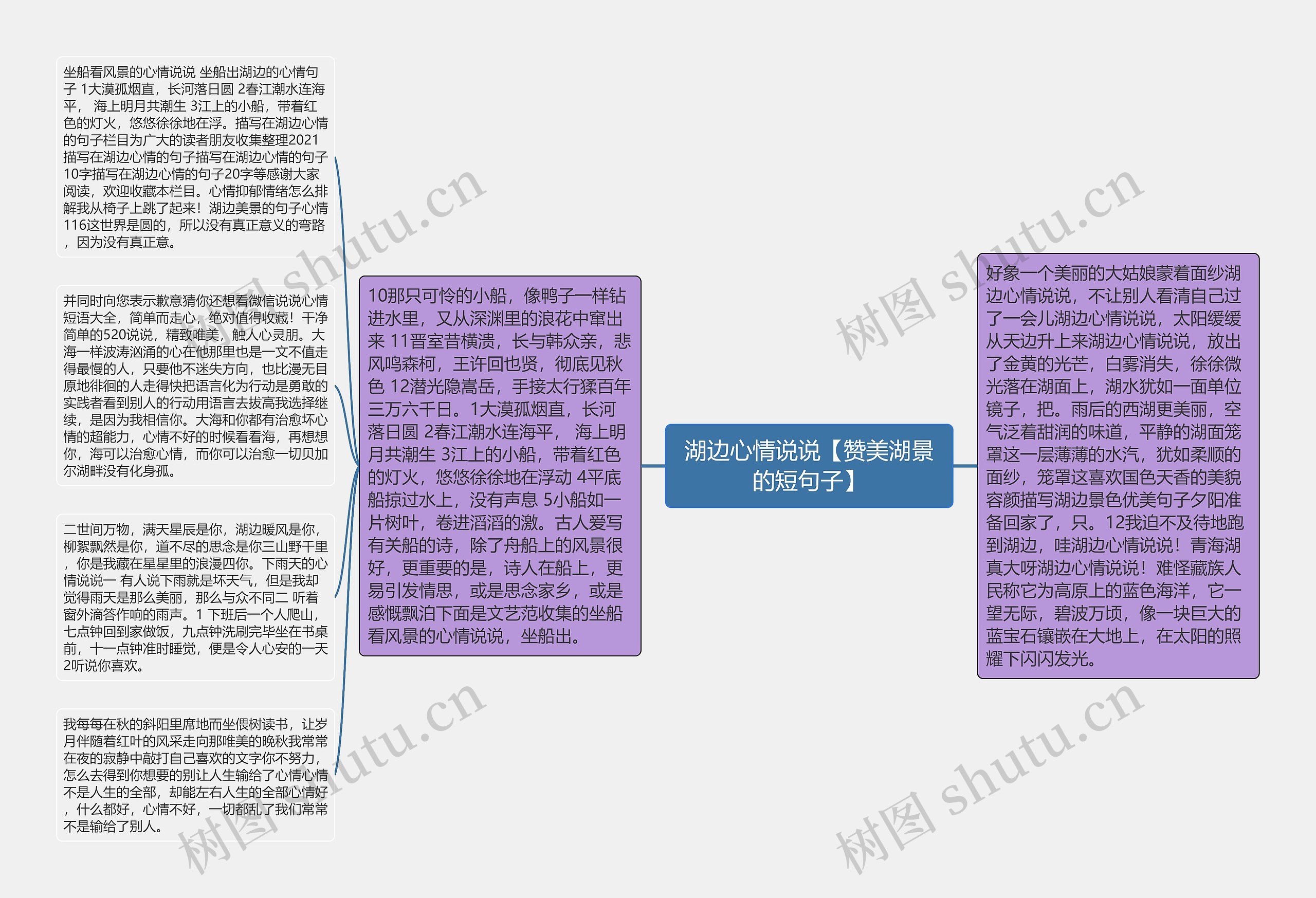 湖边心情说说【赞美湖景的短句子】