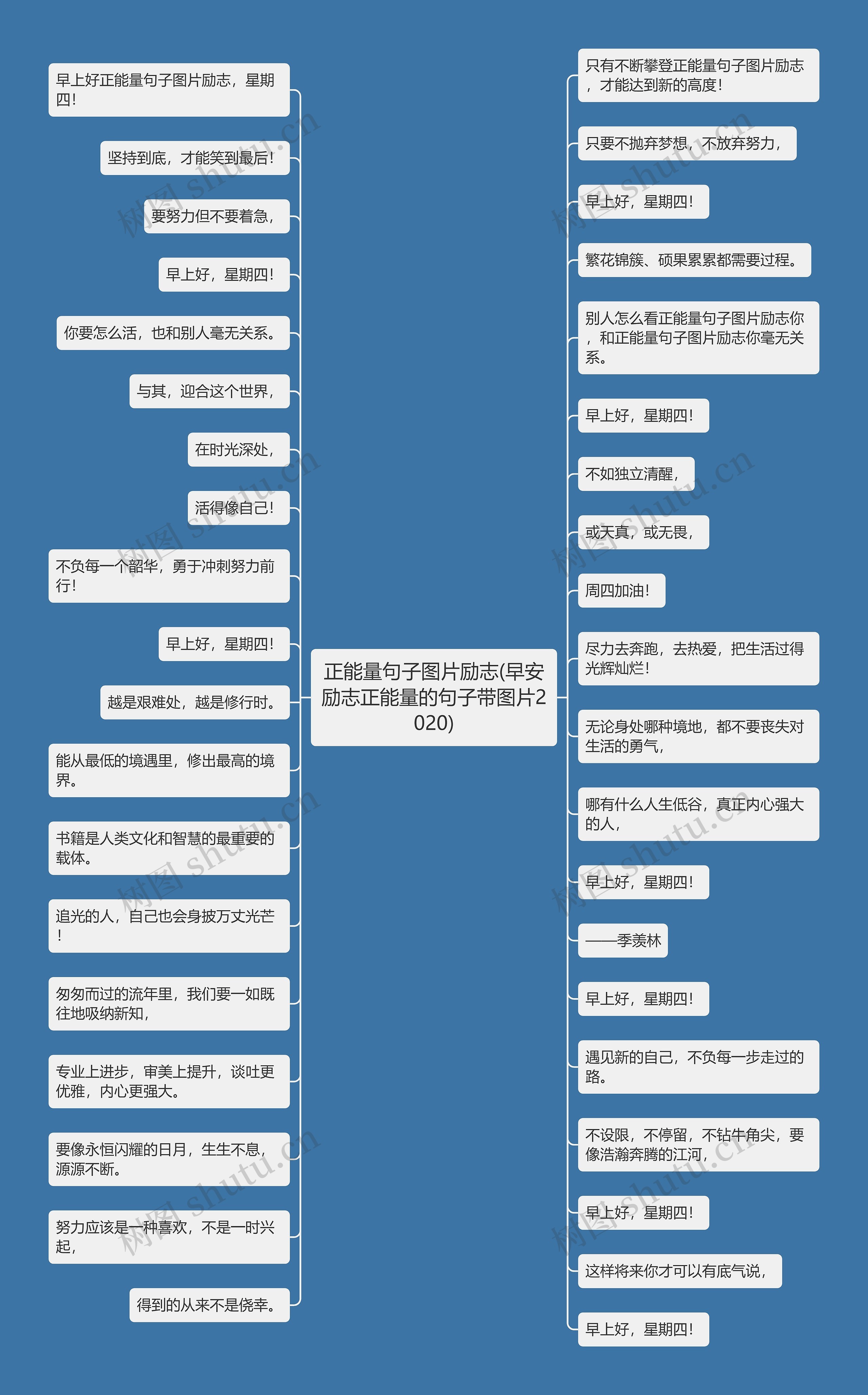 正能量句子图片励志(早安励志正能量的句子带图片2020)