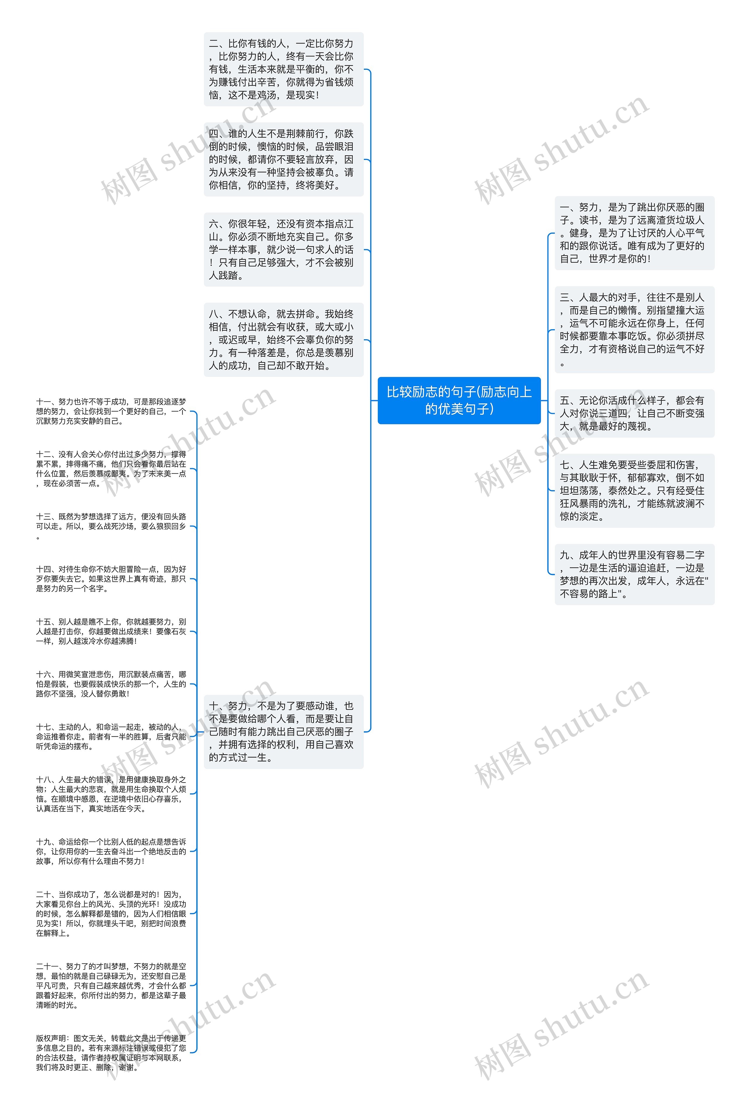 比较励志的句子(励志向上的优美句子)