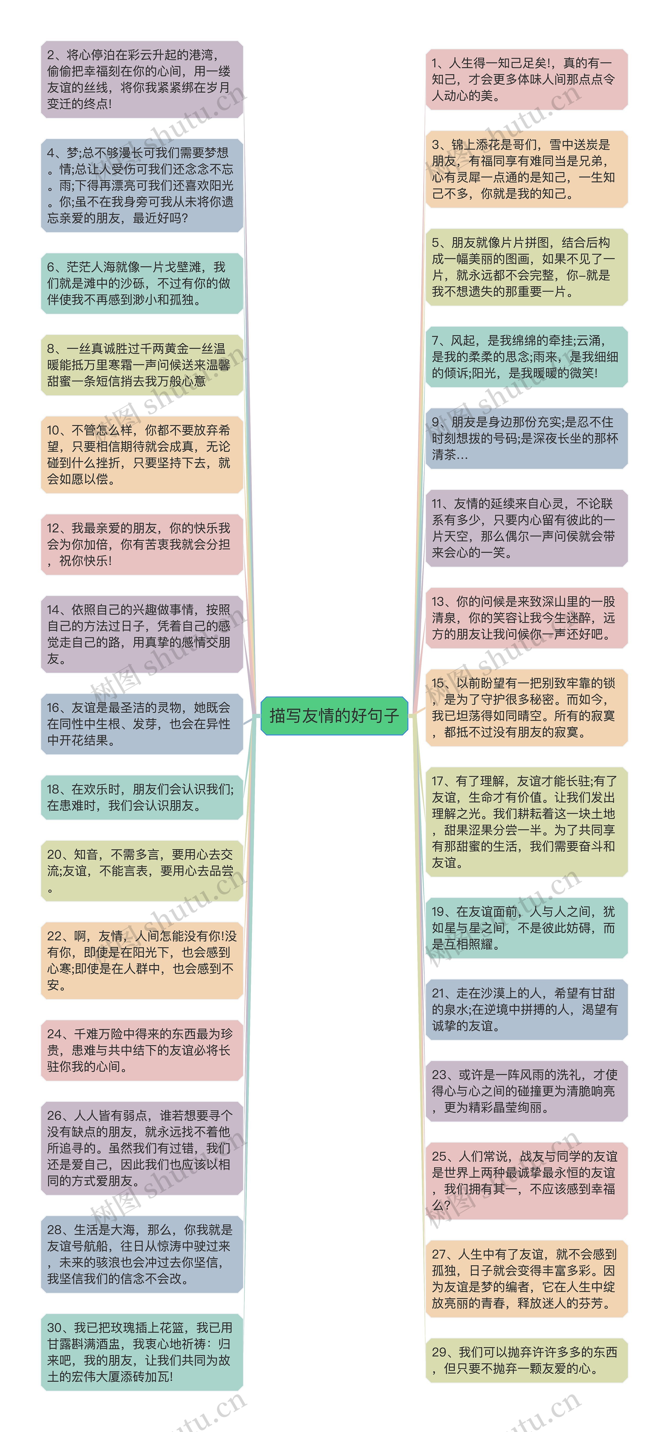 描写友情的好句子