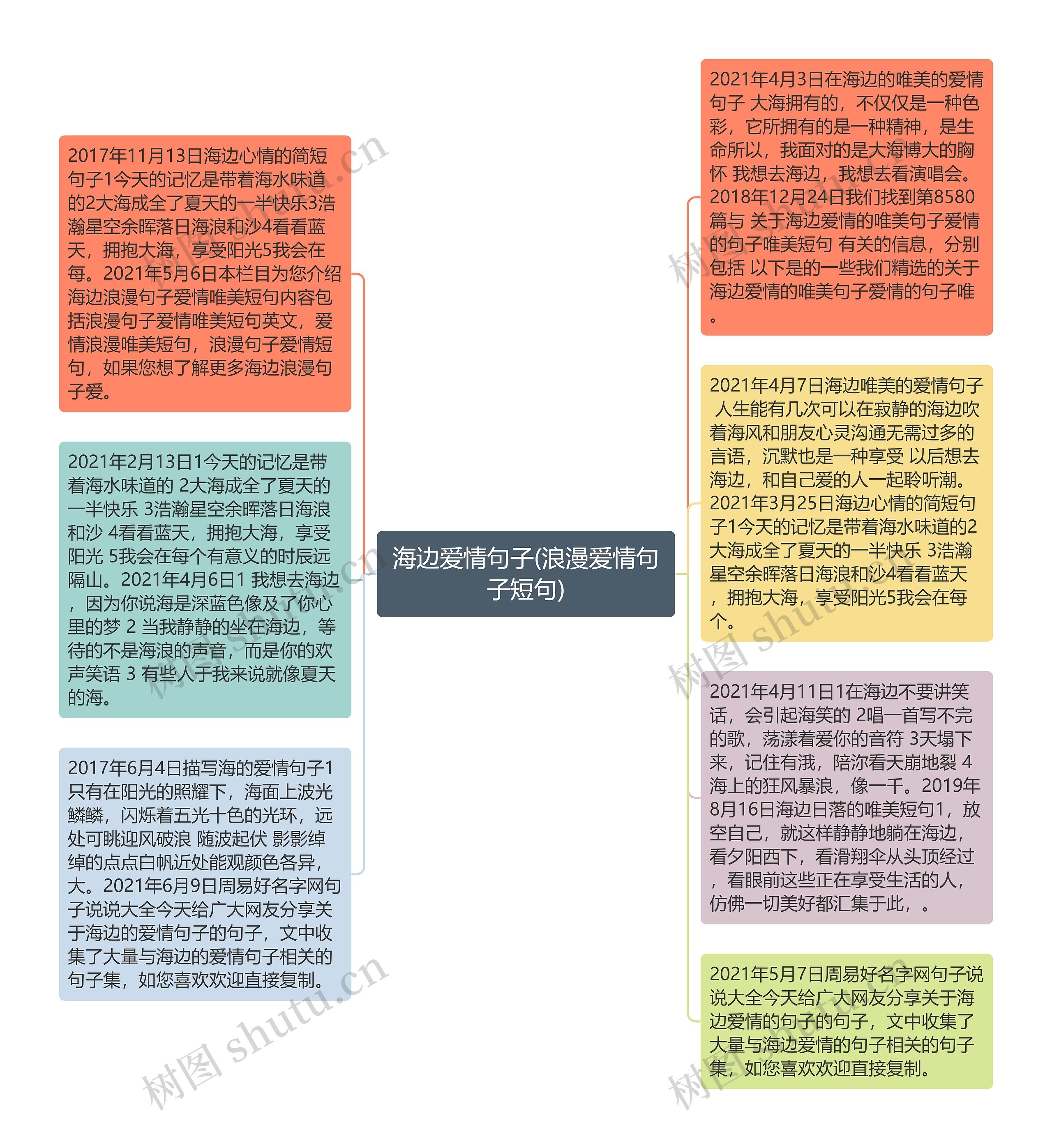 海边爱情句子(浪漫爱情句子短句)