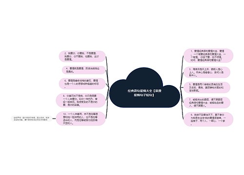 经典语句爱情大全【浪漫爱情句子短句】