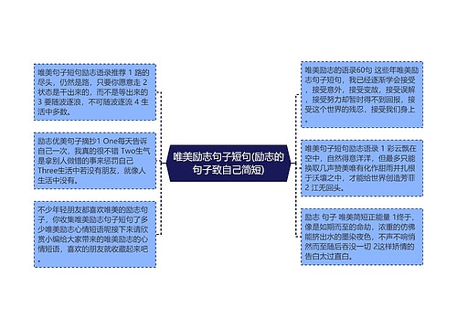 唯美励志句子短句(励志的句子致自己简短)