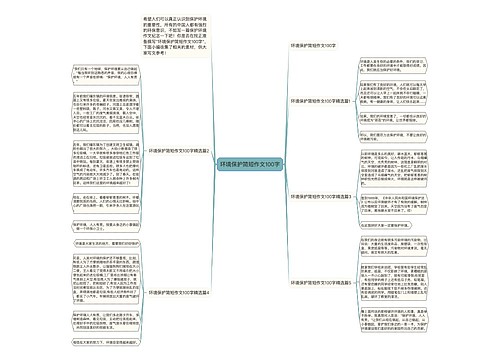 环境保护简短作文100字