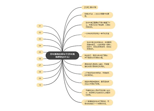 百年孤独经典句子(百年孤独想表达什么)