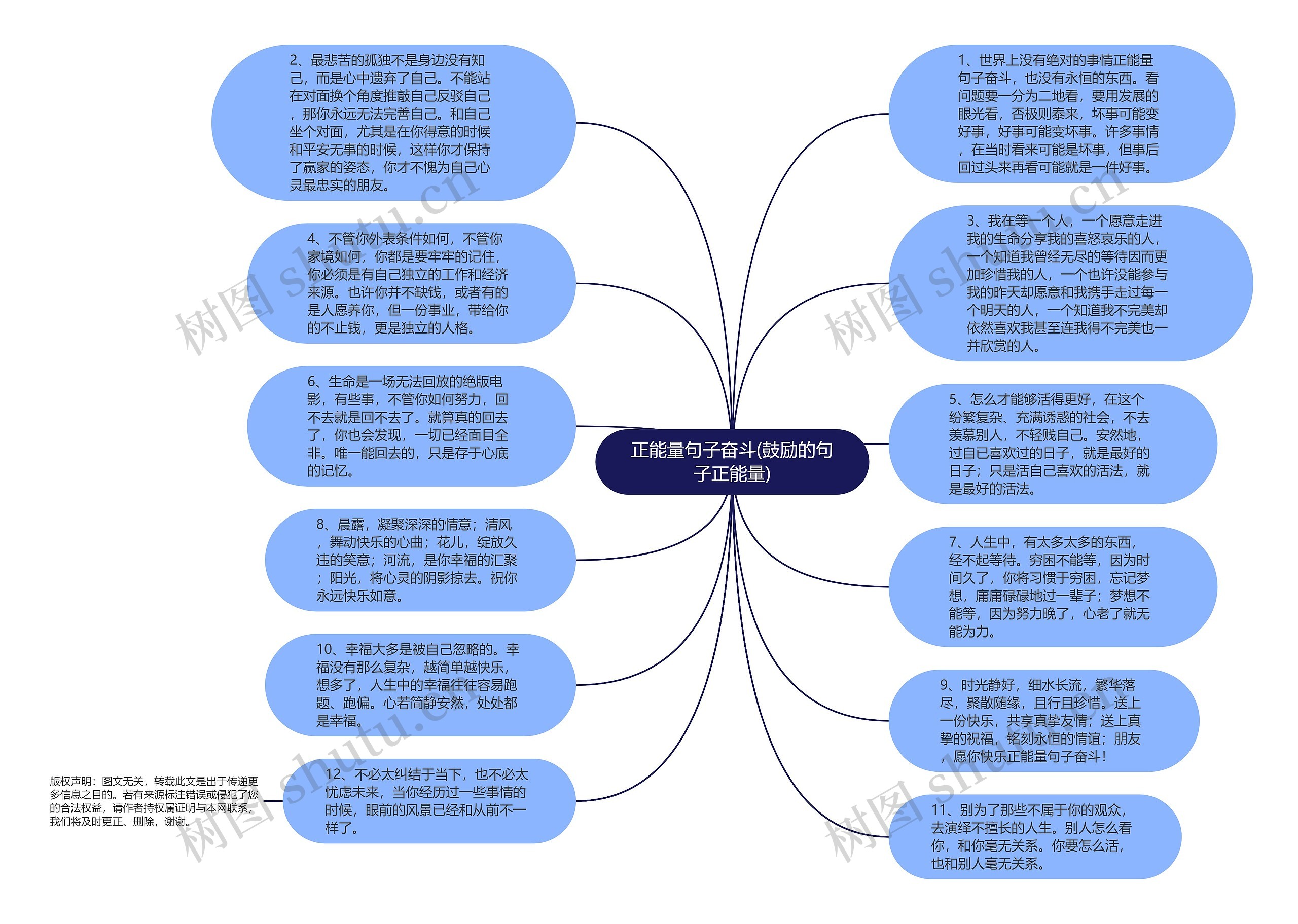 正能量句子奋斗(鼓励的句子正能量)