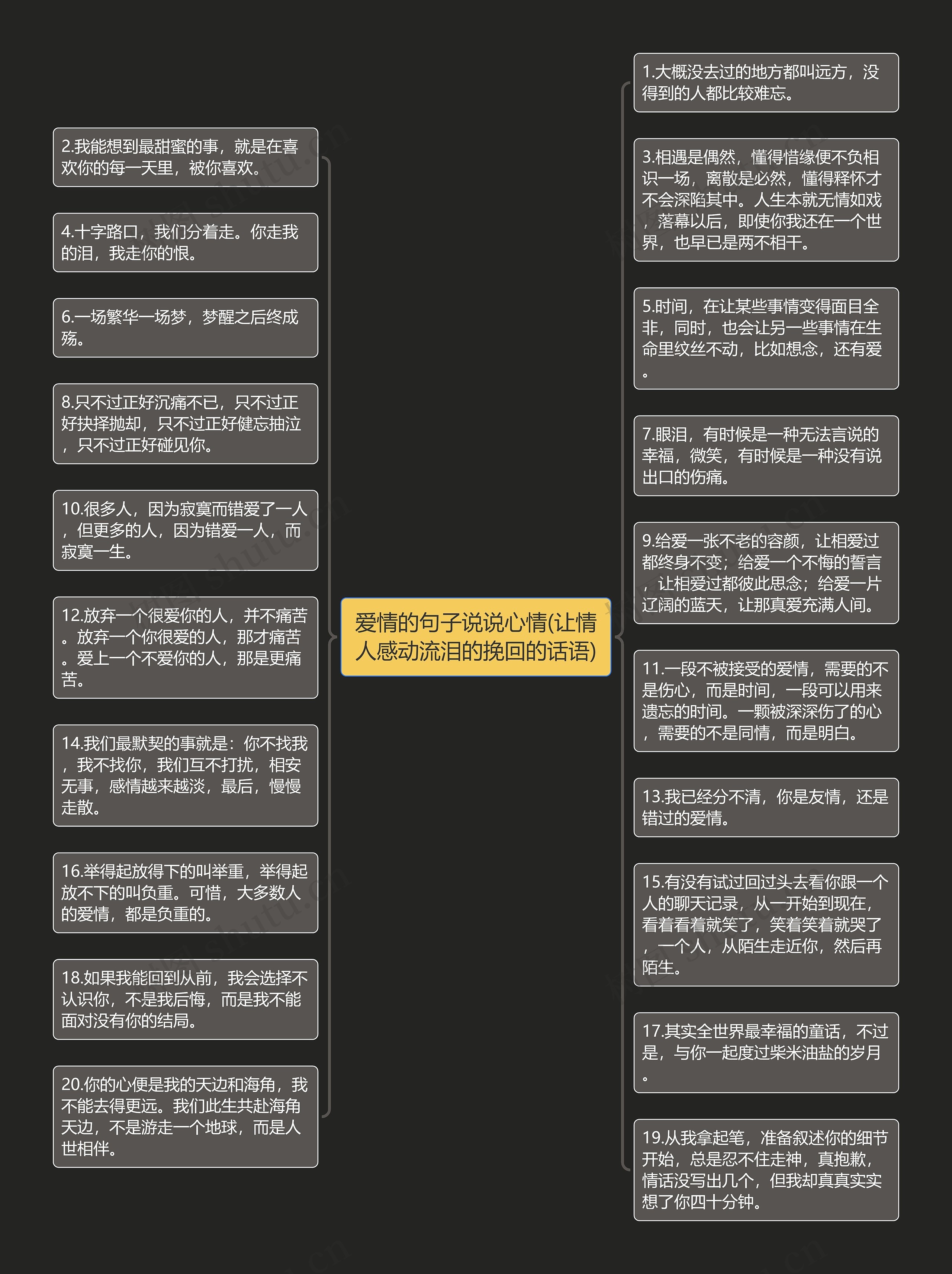 爱情的句子说说心情(让情人感动流泪的挽回的话语)