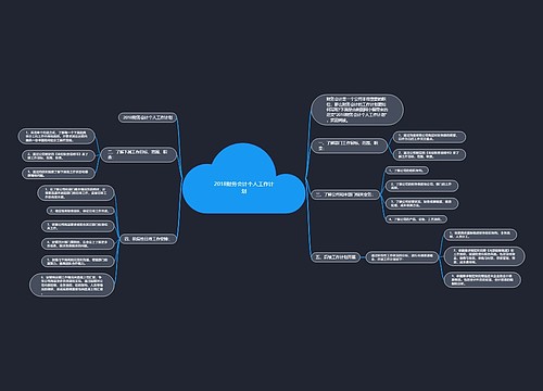 2018财务会计个人工作计划