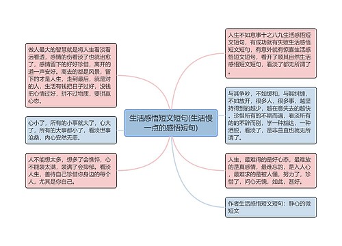 生活感悟短文短句(生活慢一点的感悟短句)