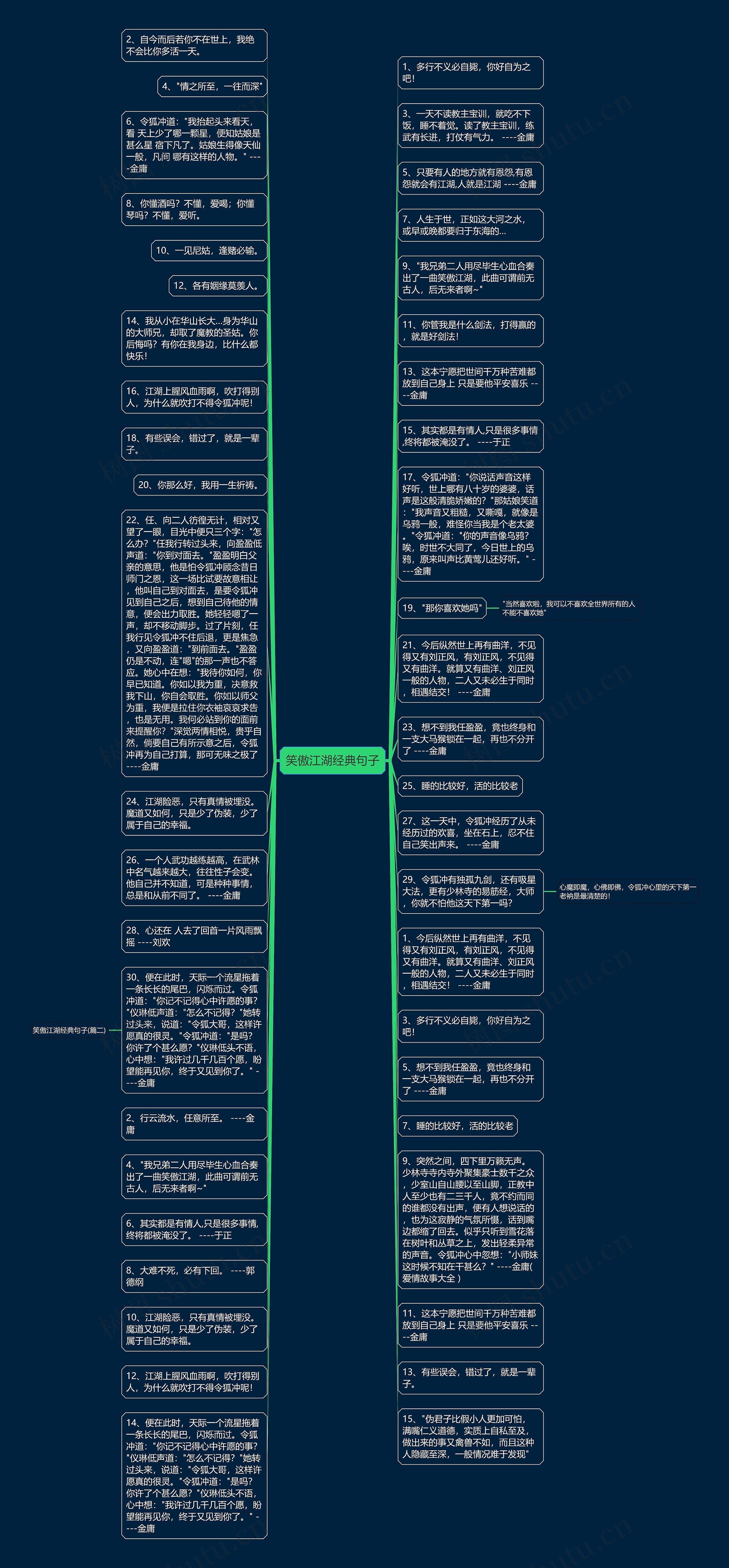 笑傲江湖经典句子思维导图