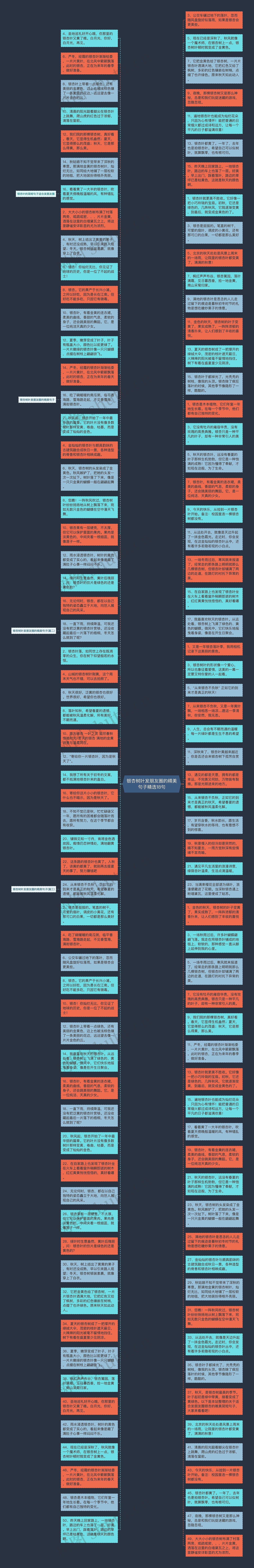 银杏树叶发朋友圈的精美句子精选18句