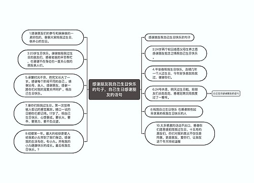 感谢朋友祝自己生日快乐的句子，自己生日感谢朋友的语句