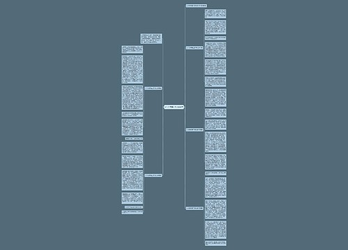 人与自然高二作文600字