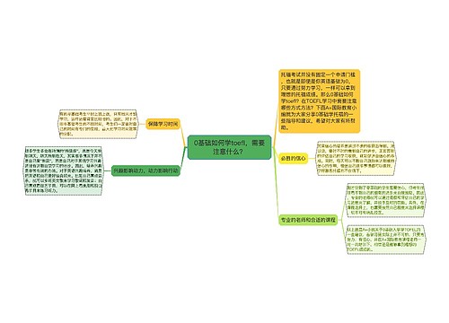 0基础如何学toefl，需要注意什么？