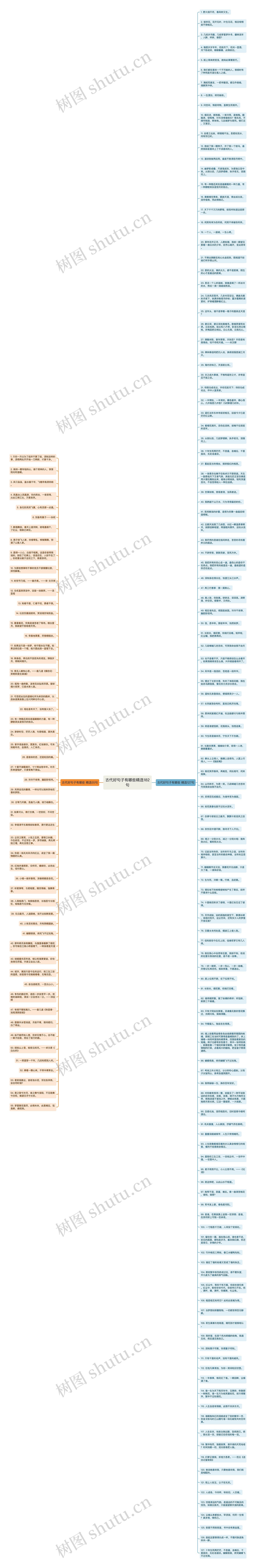 古代好句子有哪些精选182句思维导图