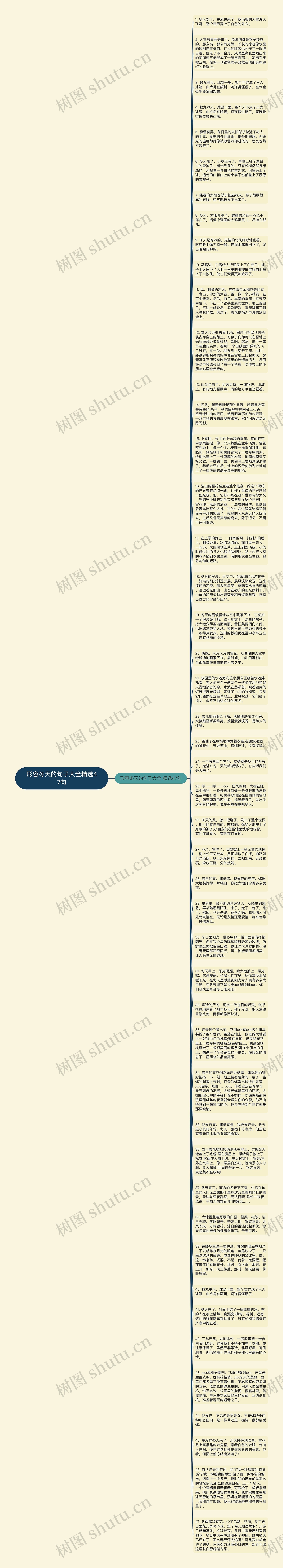 形容冬天的句子大全精选47句思维导图