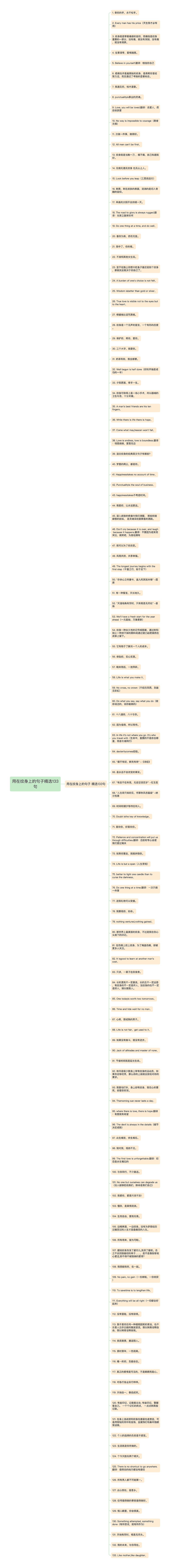 用在纹身上的句子精选133句