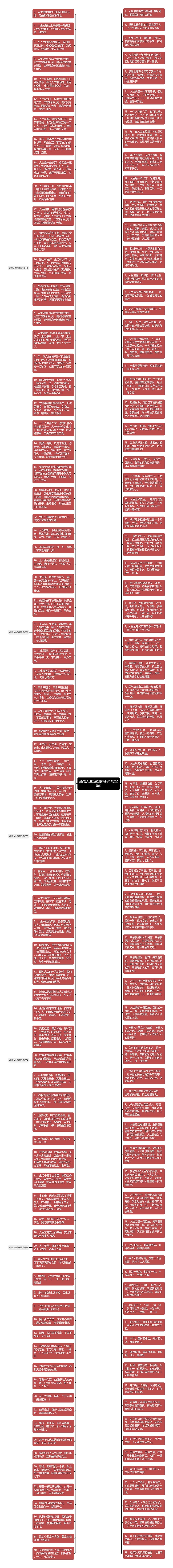 感悟人生旅程的句子精选20句思维导图