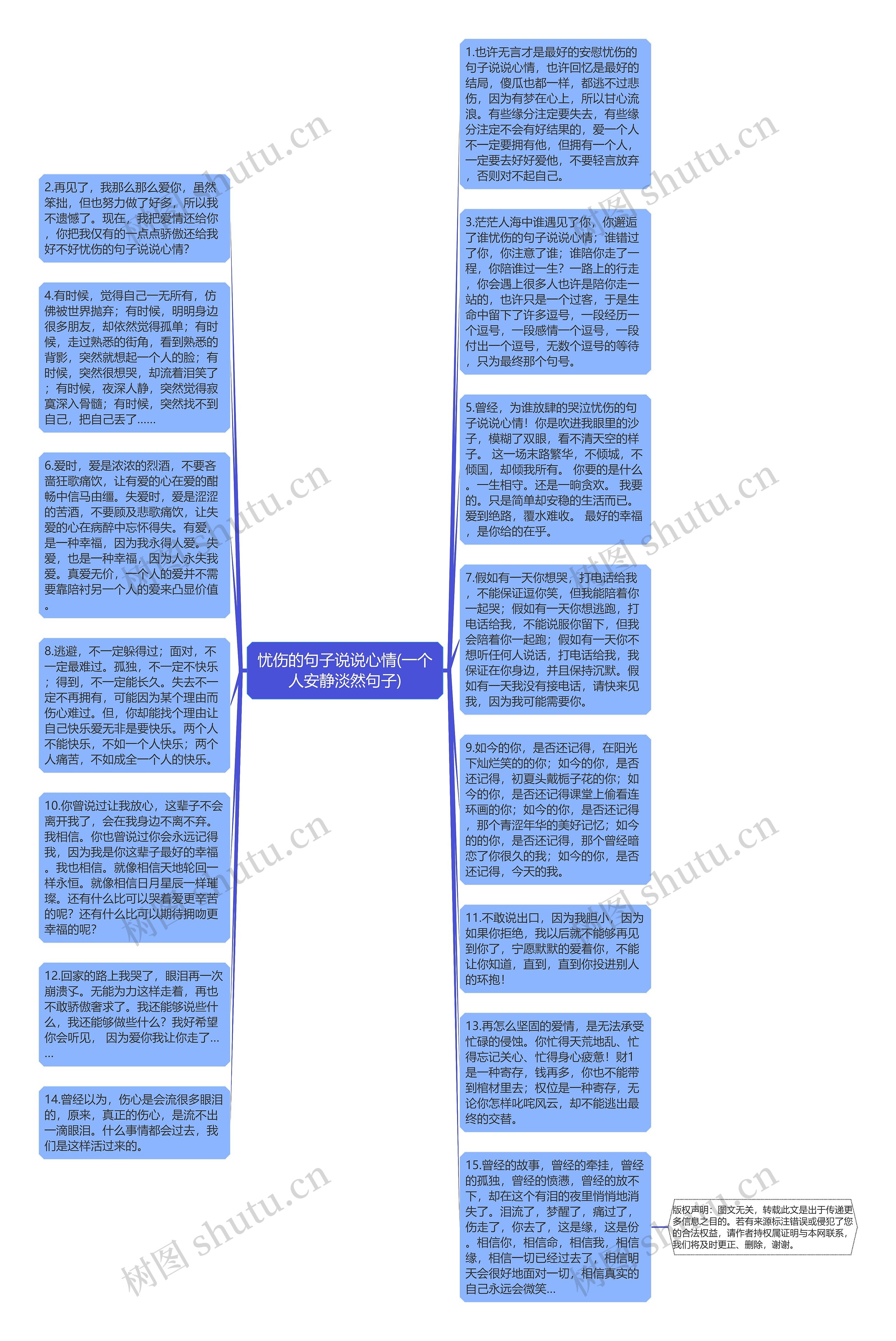 忧伤的句子说说心情(一个人安静淡然句子)思维导图