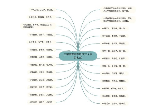 三字格言励志短句(三个字的名言)