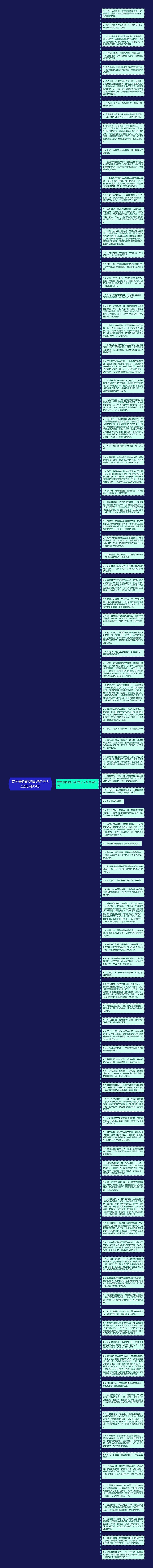 有关景物的好词好句子大全(实用95句)思维导图