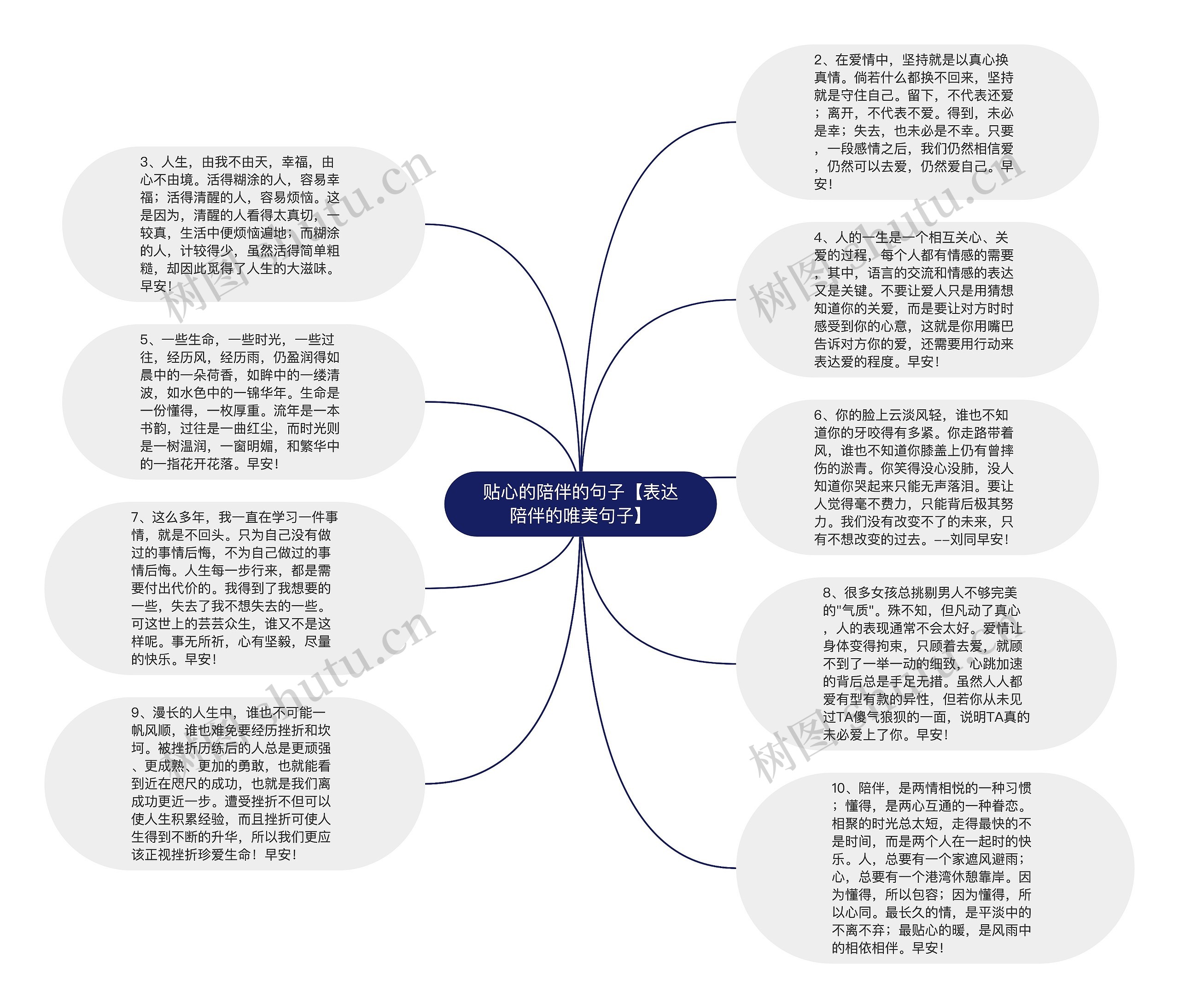 贴心的陪伴的句子【表达陪伴的唯美句子】