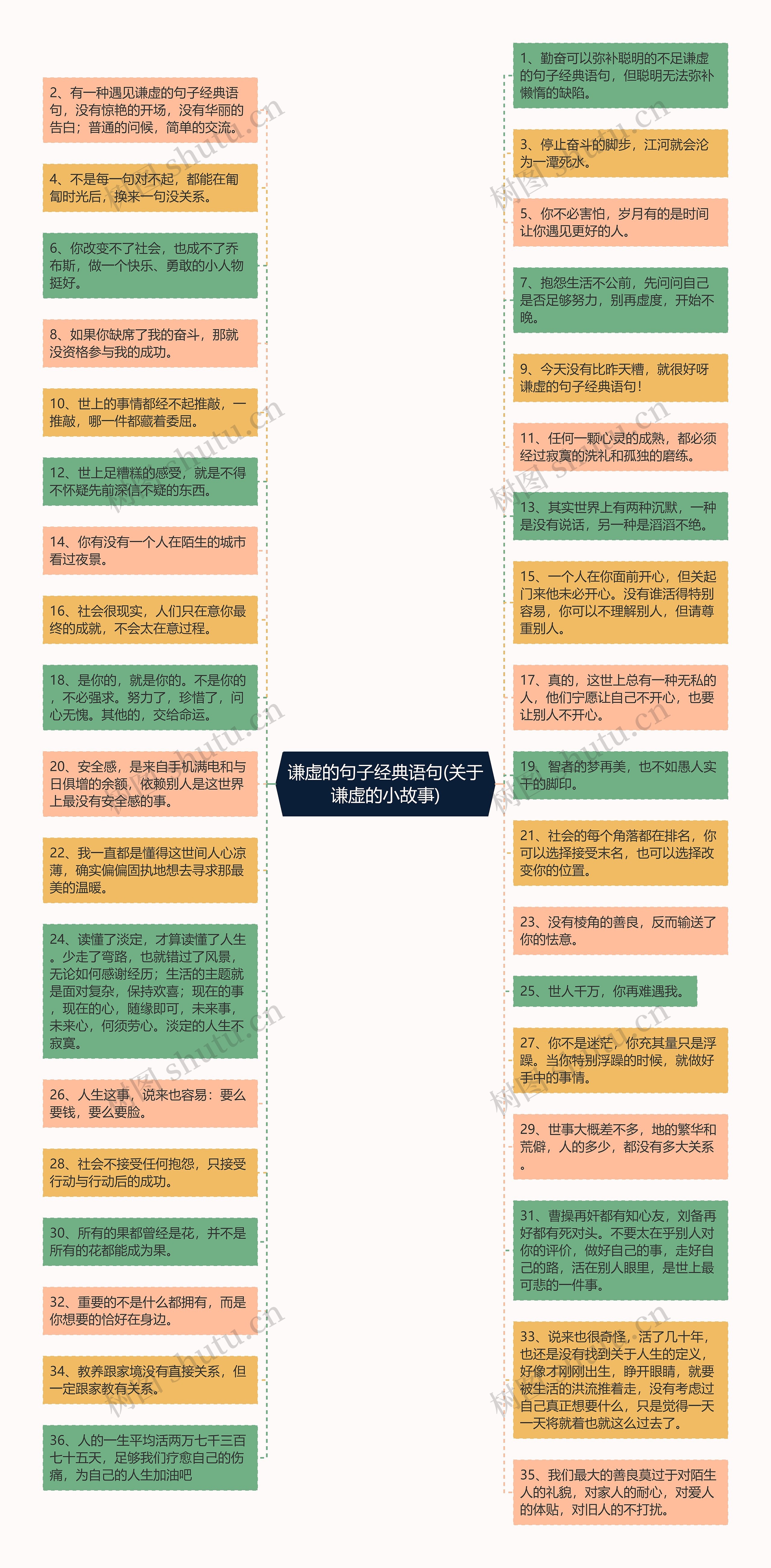 谦虚的句子经典语句(关于谦虚的小故事)