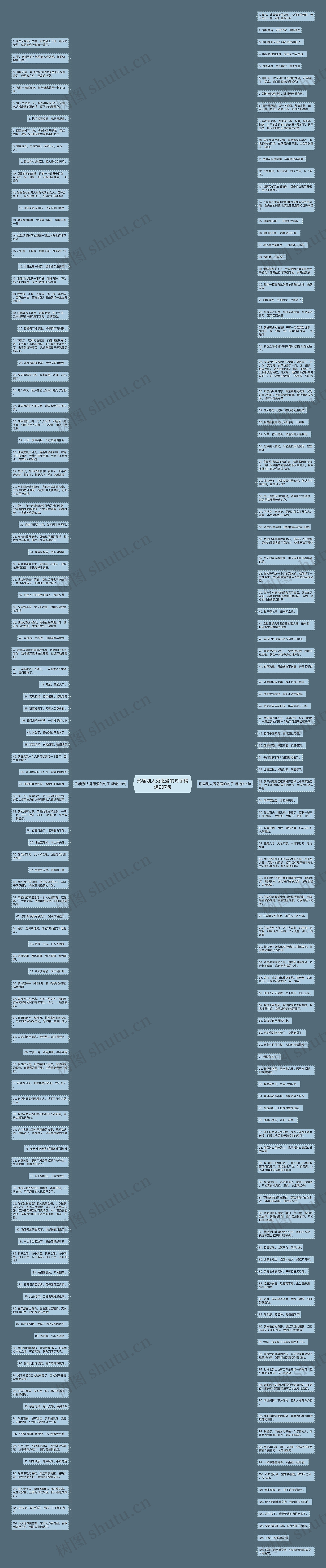 形容别人秀恩爱的句子精选207句思维导图