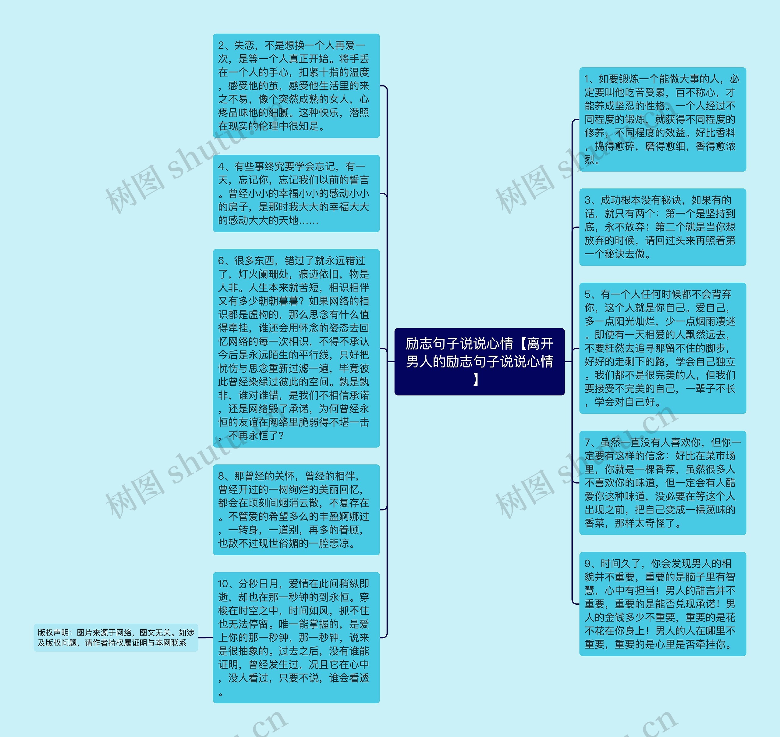 励志句子说说心情【离开男人的励志句子说说心情】