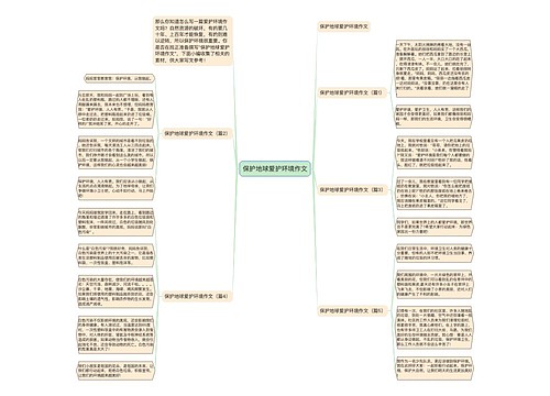 保护地球爱护环境作文