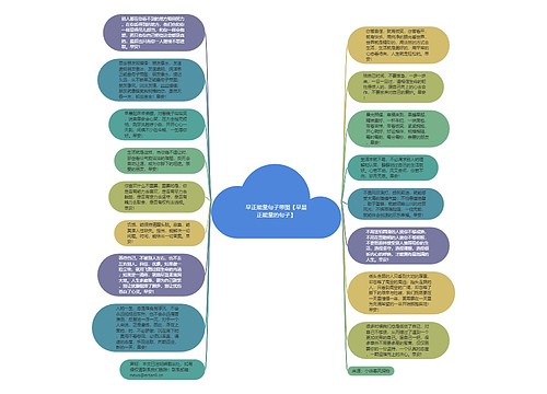 早正能量句子带图【早晨正能量的句子】