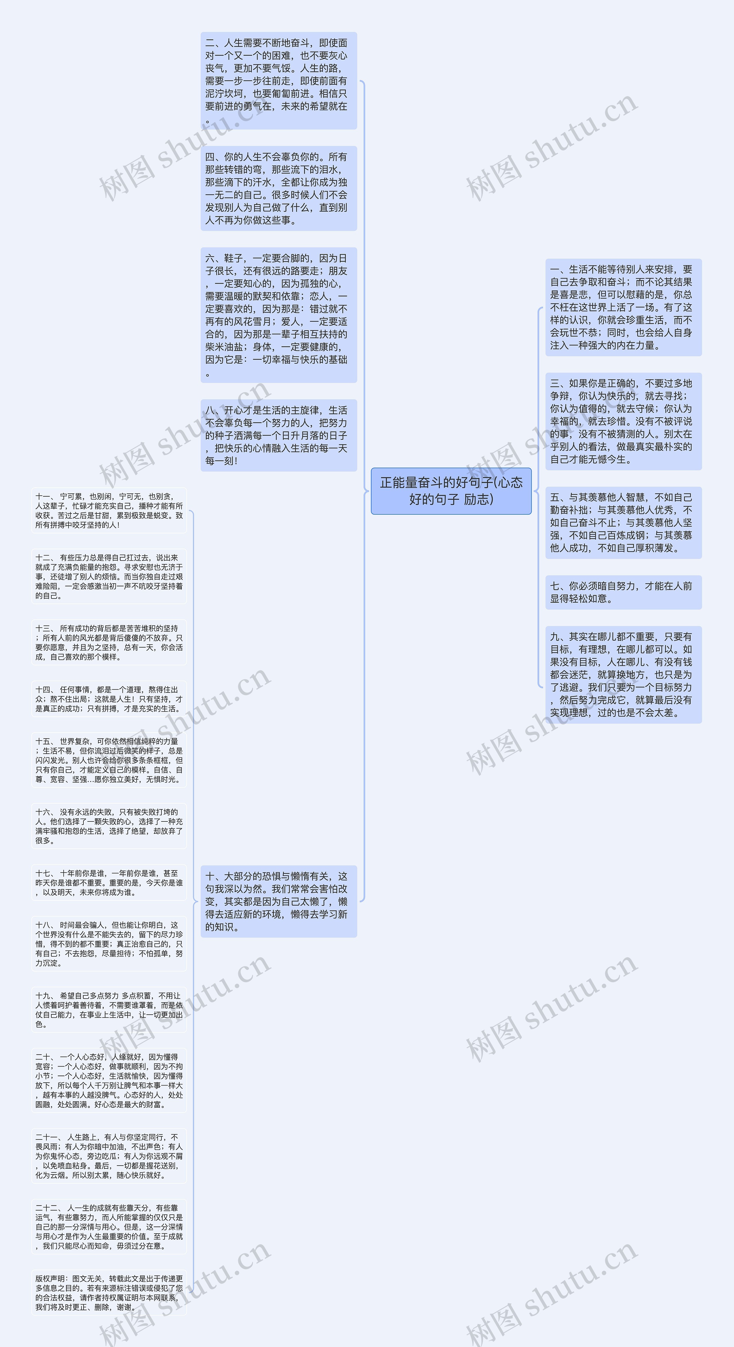 正能量奋斗的好句子(心态好的句子 励志)