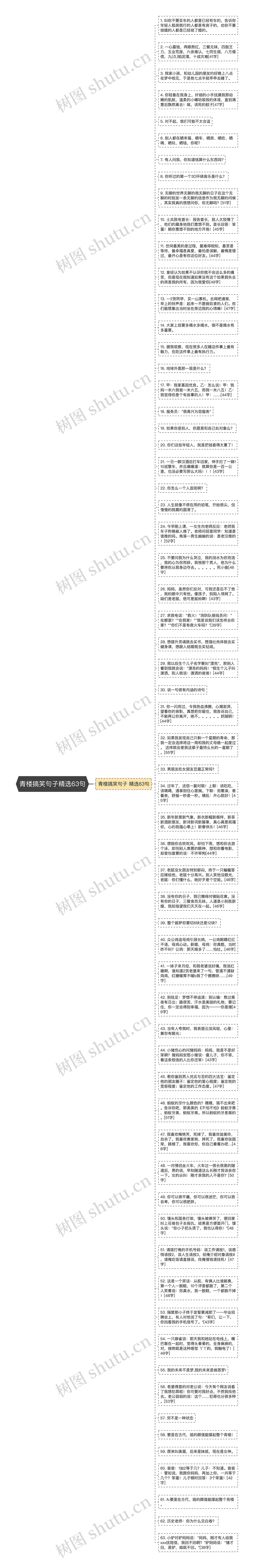 青楼搞笑句子精选63句思维导图