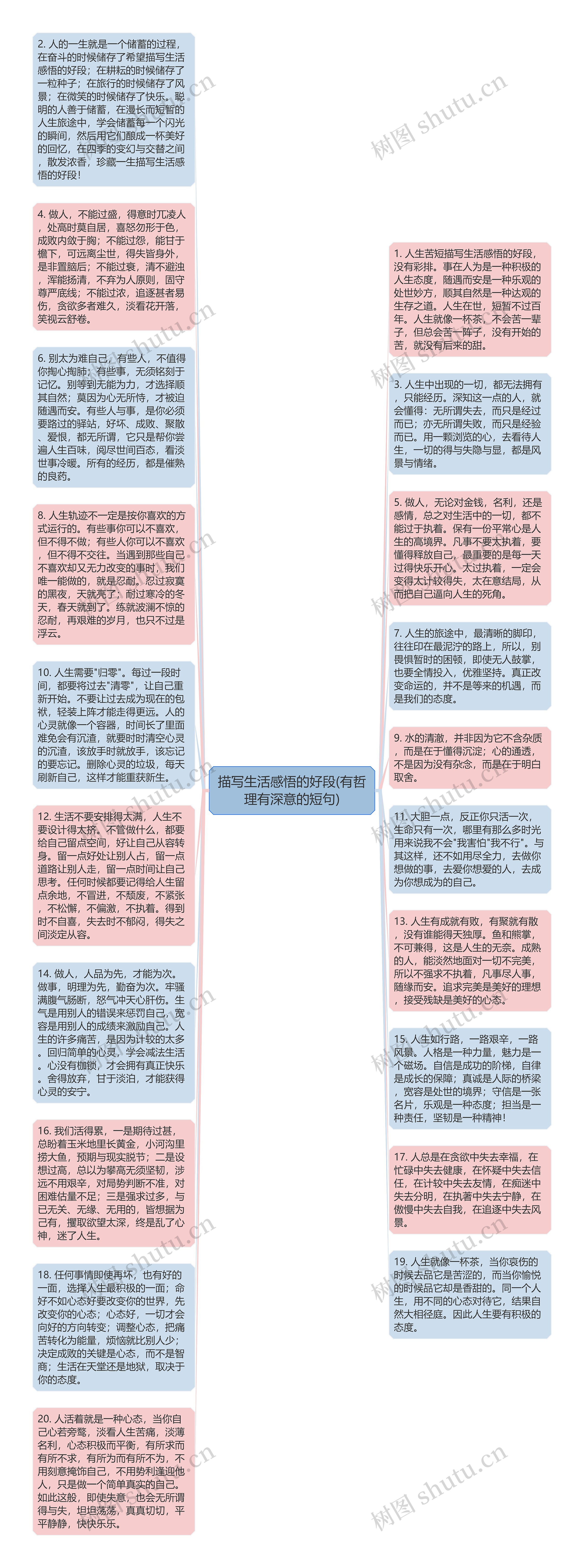 描写生活感悟的好段(有哲理有深意的短句)
