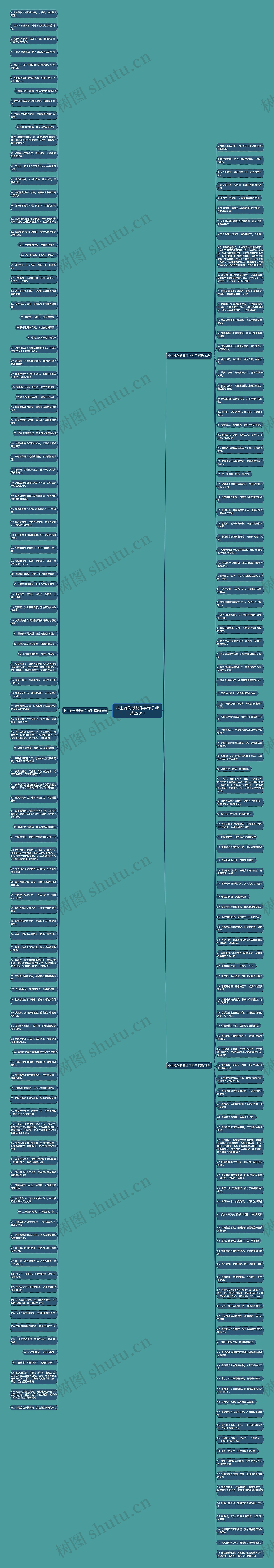 非主流伤感繁体字句子精选220句思维导图