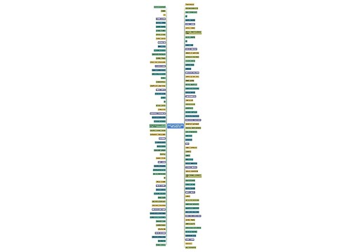 感恩节活动文案内容(感恩节的话语感恩话语)