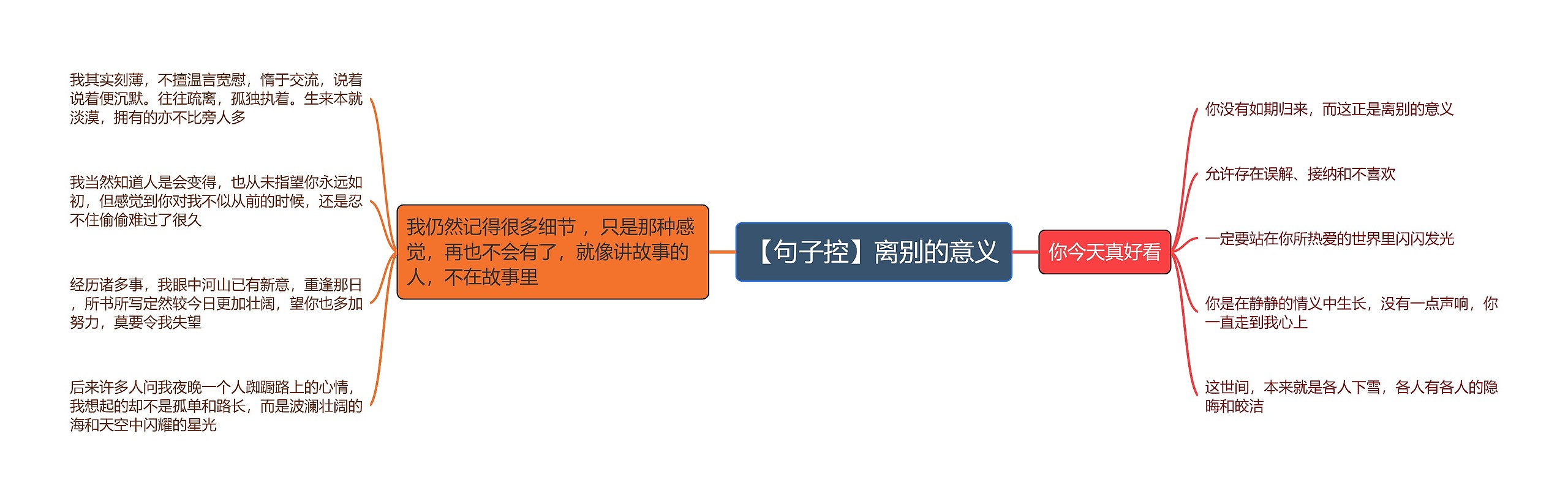 【句子控】离别的意义 【句子控】离别的意义