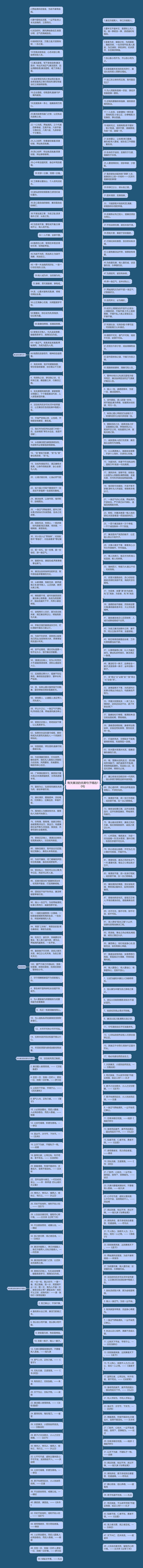 有关廉洁的优美句子精选10句