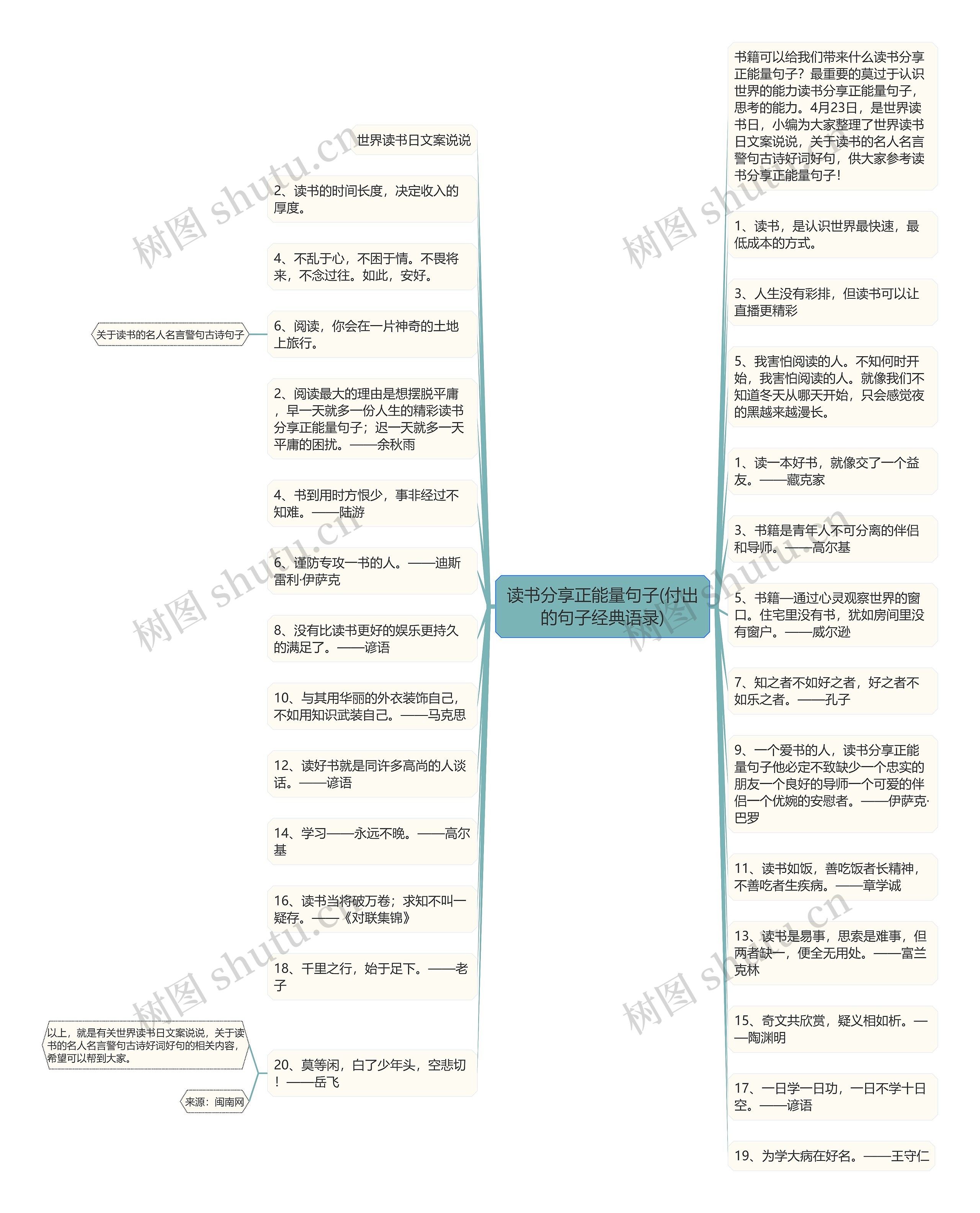 读书分享正能量句子(付出的句子经典语录)