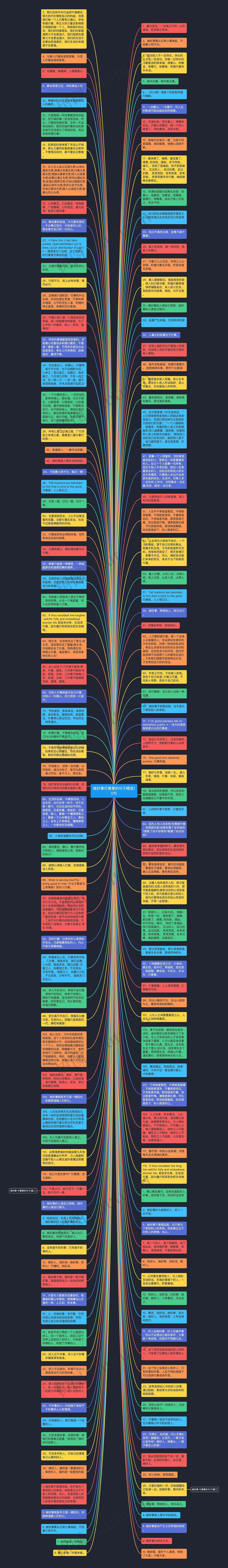 做好事行善事的句子精选10句思维导图