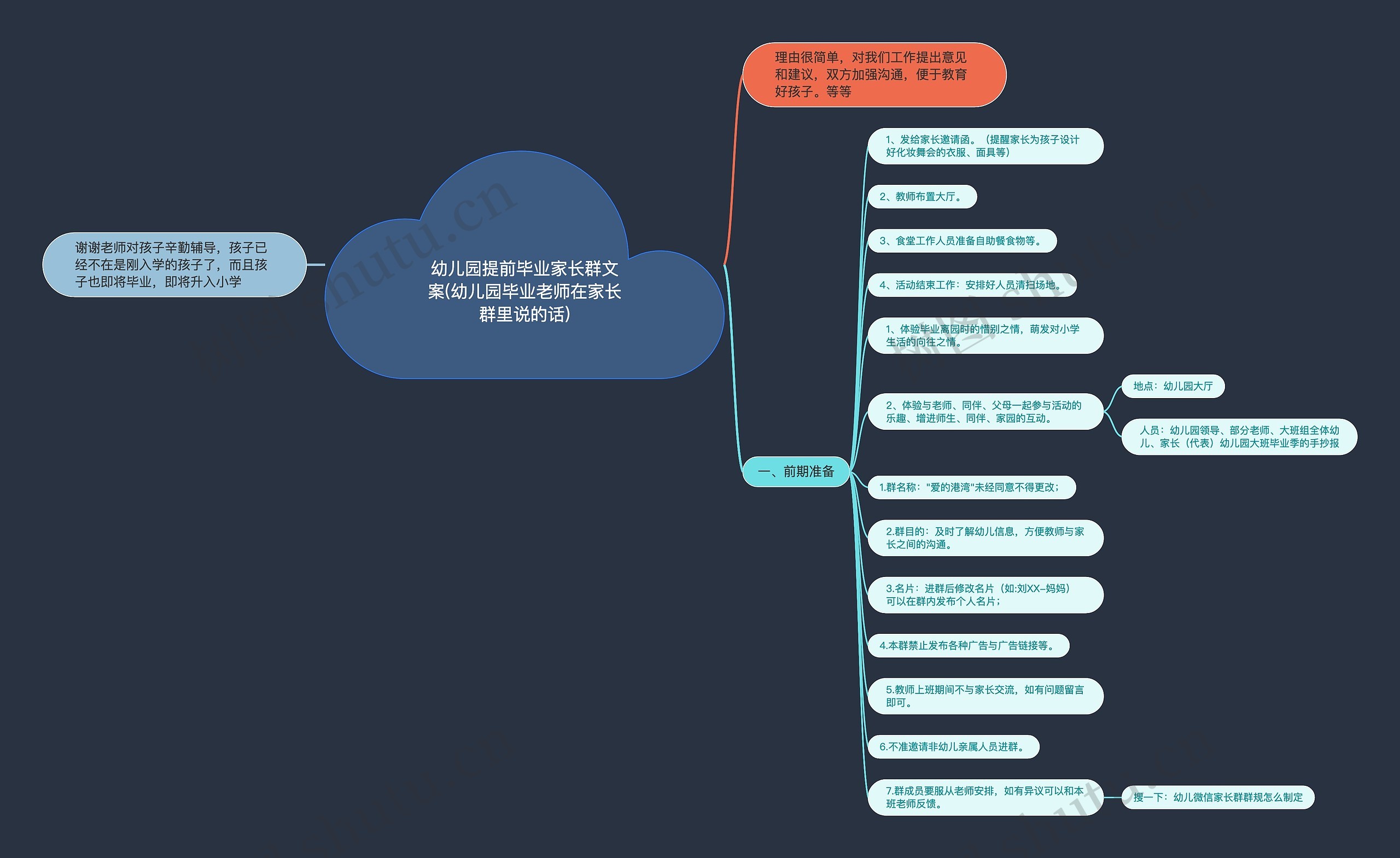 幼儿园提前毕业家长群文案(幼儿园毕业老师在家长群里说的话)