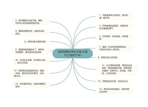 温柔到爆的神仙文案(文案句子温柔干净)