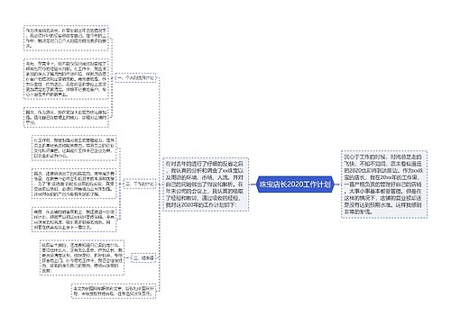 珠宝店长2020工作计划