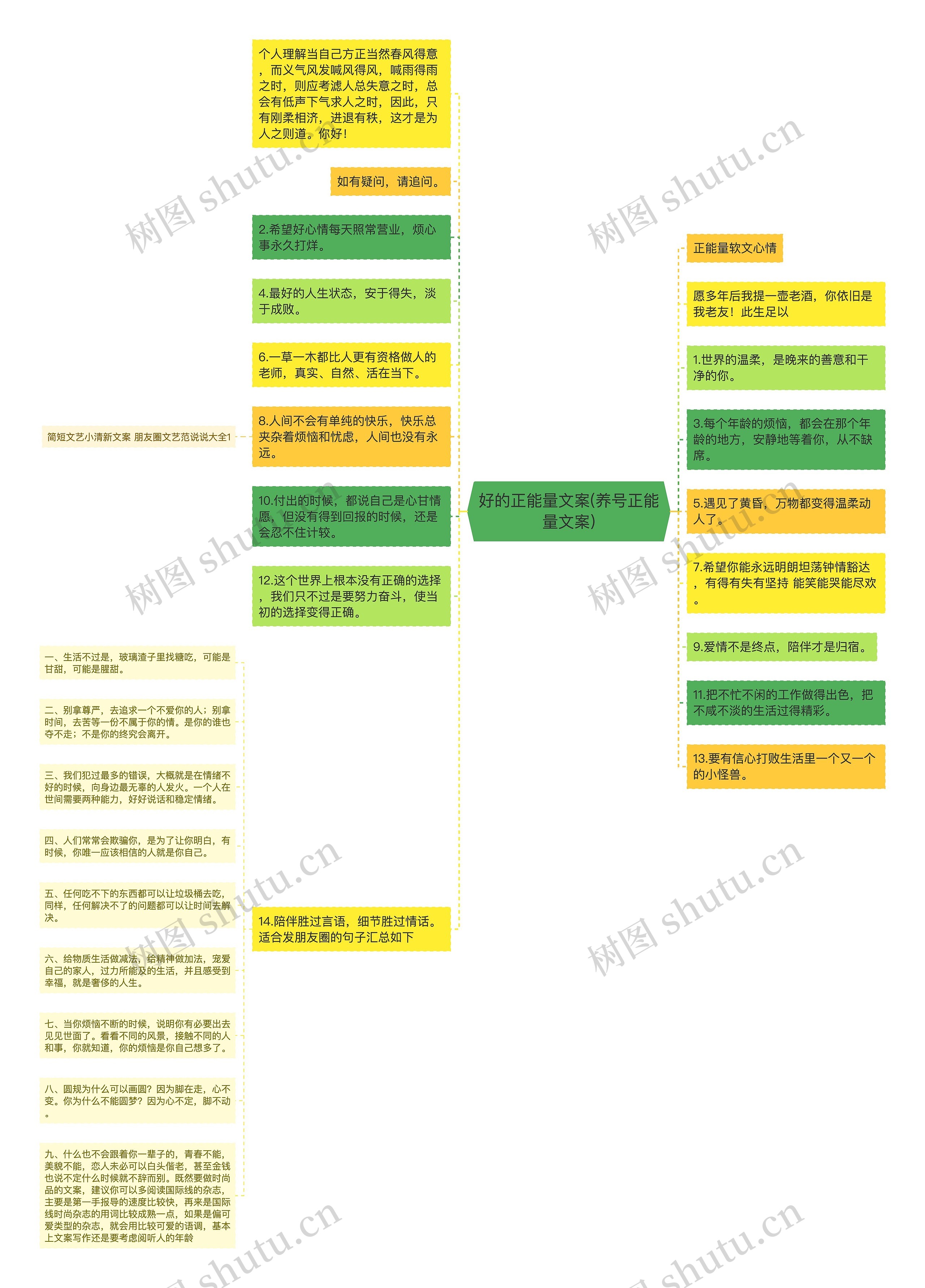 好的正能量文案(养号正能量文案)