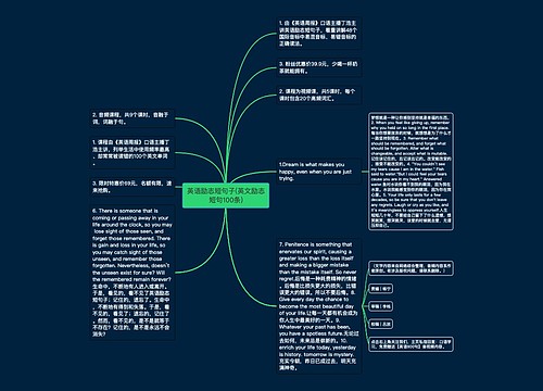 英语励志短句子(英文励志短句100条)