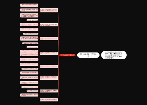 2018物业保安个人工作计划