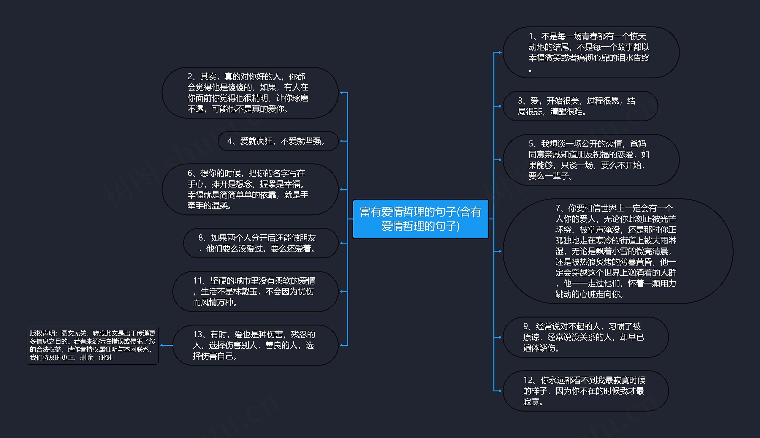 富有爱情哲理的句子(含有爱情哲理的句子)