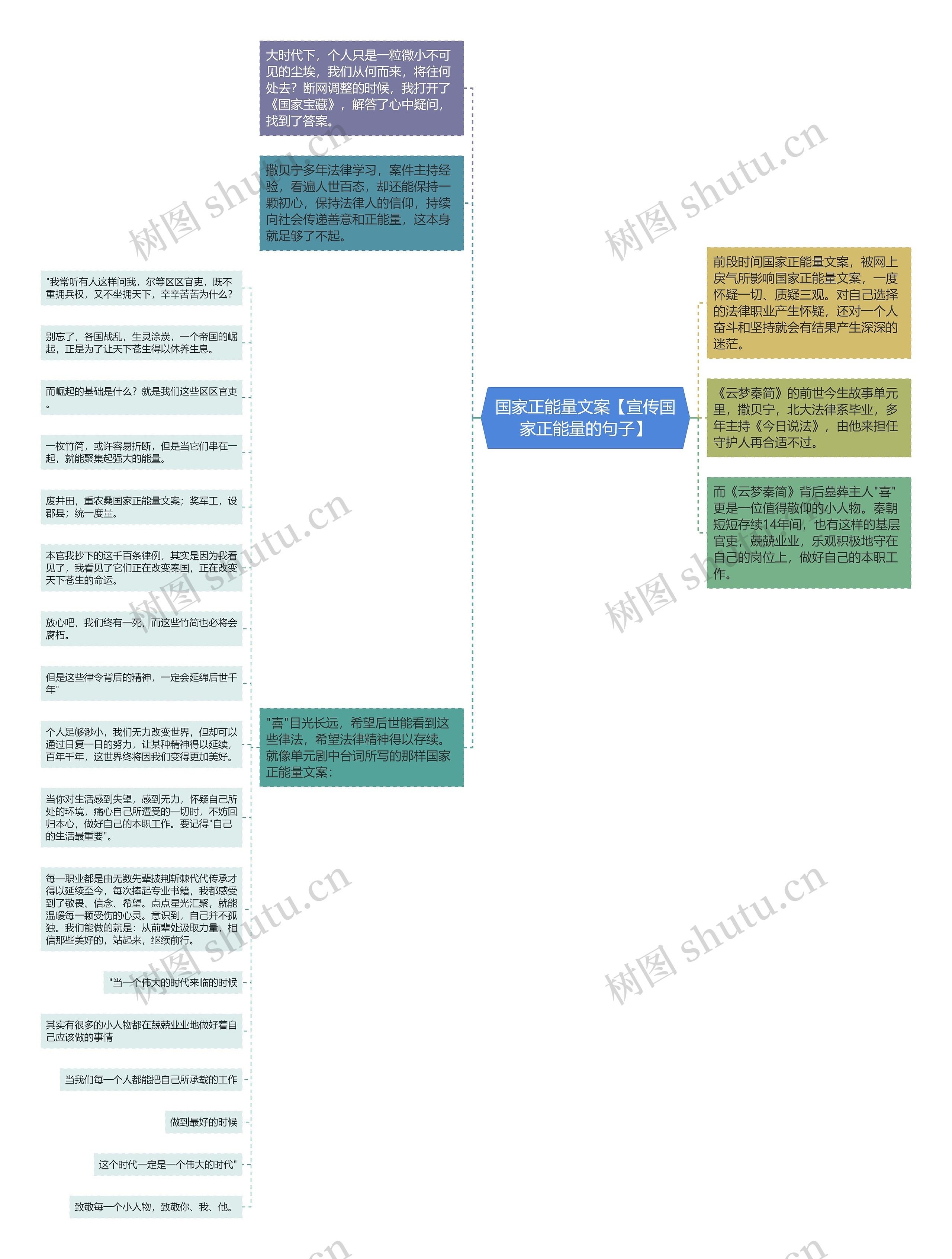 国家正能量文案【宣传国家正能量的句子】 国家正能量文案【宣传国家正能量的句子】