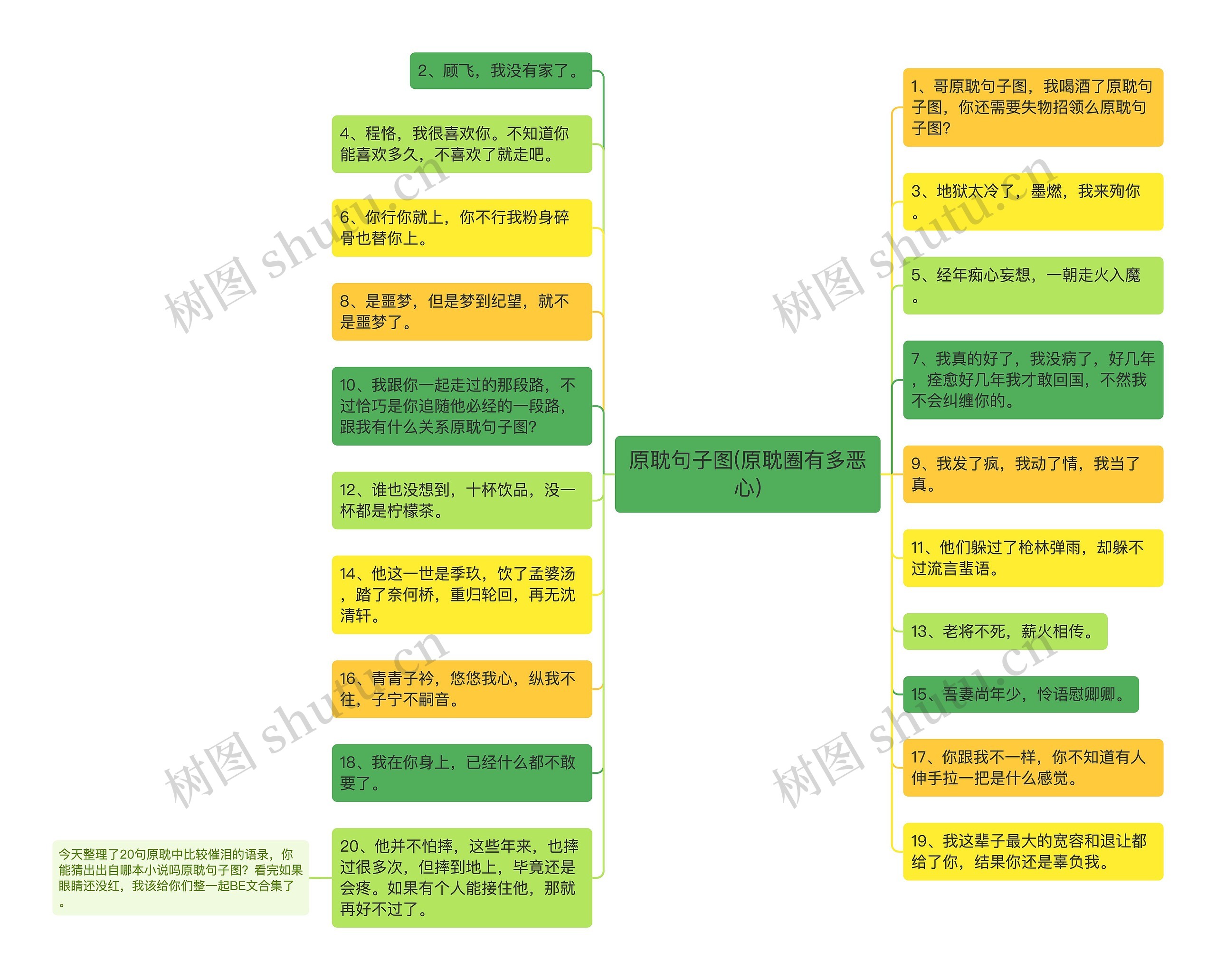 原耽句子图(原耽圈有多恶心)