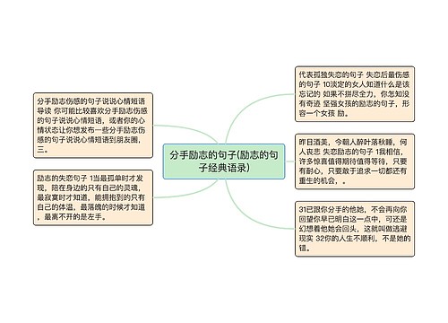 分手励志的句子(励志的句子经典语录)